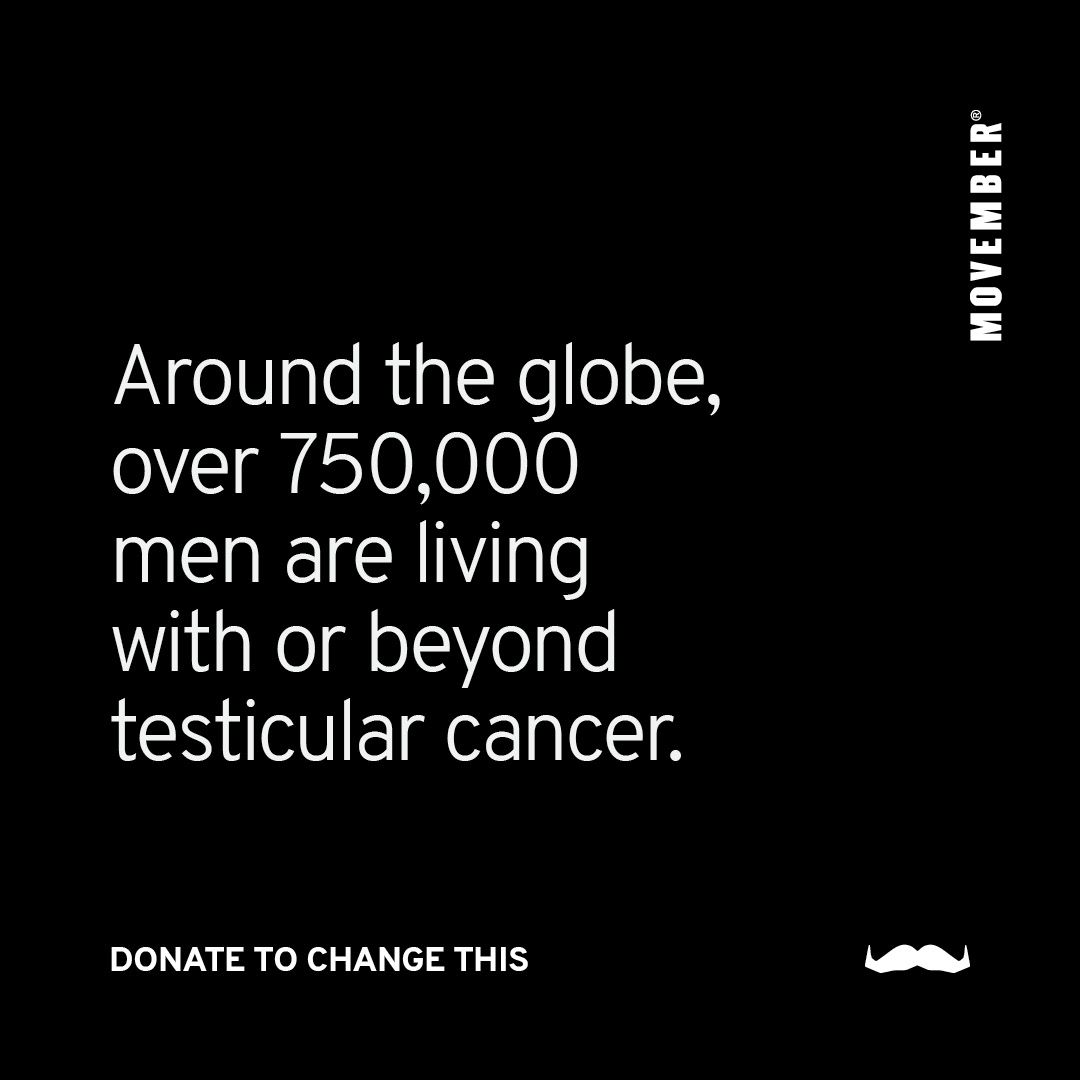 A Movember social media graphic that says: "Around the globe, over 7850,000 men are living with or beyond testicular cancer."